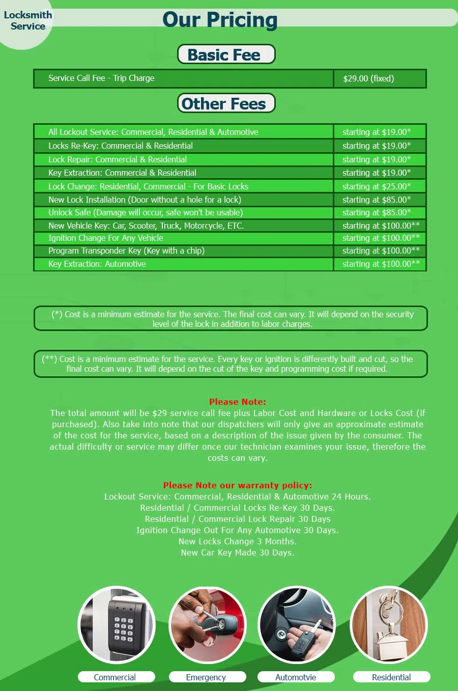 IN Locksmith Store Schererville, IN 866-618-4031